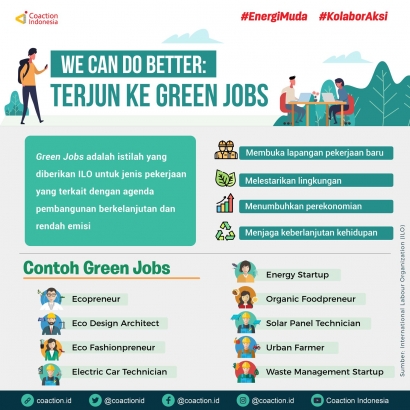 Green Jobs: Bisnis Paling Menjanjikan di Abad 21