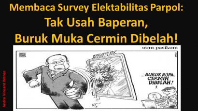 Membaca Survey Elektabilitas Parpol: Tak Usah Baperan, Buruk Muka Cermin Dibelah!