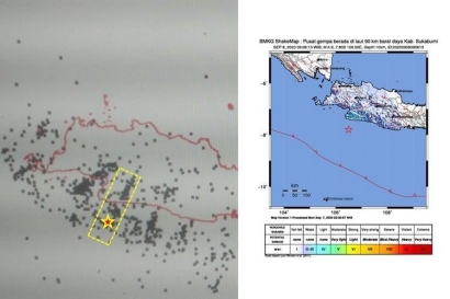 Gempa M4.6 Sukabumi, Tampaknya Dipicu Aktivitas Cipamingkis Fault