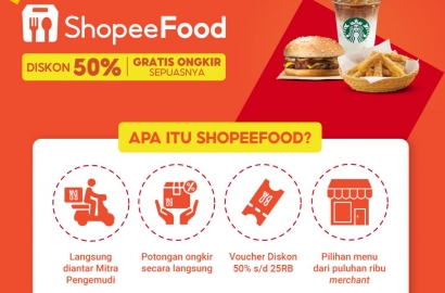Shopee Food: Cara Pesan Layanan Pesan-Antar Makan dari Shopee