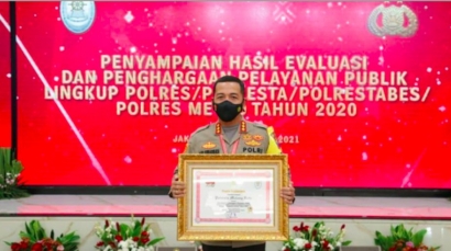 Kombespol Leonardus Simarmata Ukir Prestasi untuk Polresta Malang Kota
