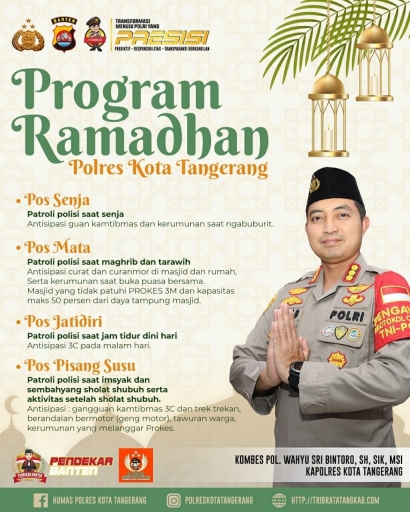Seputar Program Ramadhan Polres Kota Tangerang