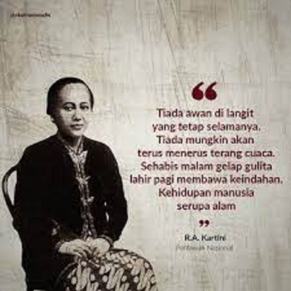 Menapak Jejak Perjuangan R.A. Kartini