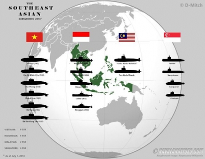 Negara Asia "Berlomba" Kapal Selam, Perlukah Proliferasi Kapal Selam?