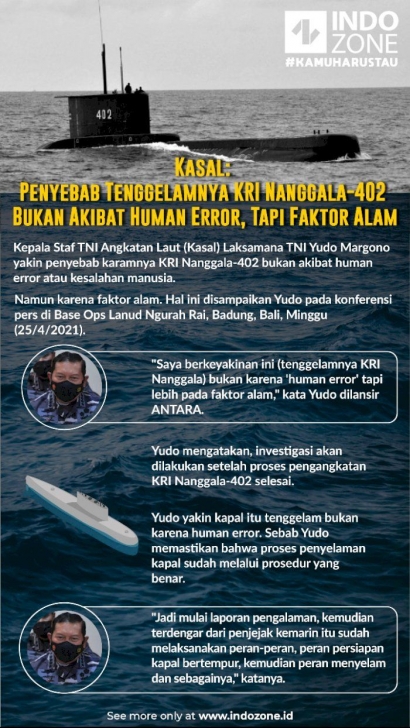 Analisis Tenggelamnya Kapal Selam KRI Nanggala-402 dalam Pandangan Manajemen Risiko 31000
