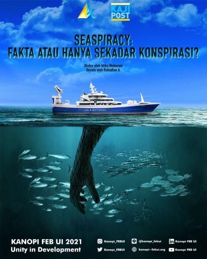 Seaspiracy: Fakta atau Hanya Sekadar Konspirasi