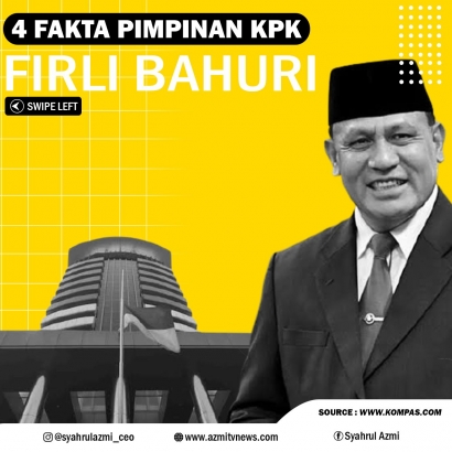Infografis 4 Fakta Pimpinan KPK Firli Bahuri