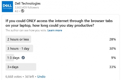 Berapa Lama Anda Tahan di Depan Browser?