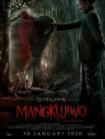 "Mangkujiwo", Iblis Terkuat Bersemayam di Sini
