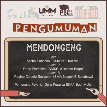 Prodi Pendidikan Bahasa Indonesia FKIP Universitas Muhammadiyah Malang Ajak Milenial untuk Cegah Covid-19 melalui Lomba Mendongeng