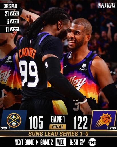 Usai Menghancurkan Lakers, Suns Mencuri Game 1