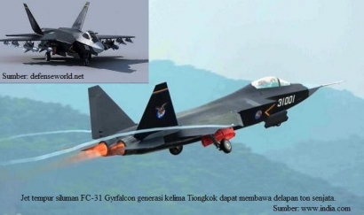 Dibandingkan J-20, India Lebih Khawatir Pakistan Akuisisi Jet Tempur FC-31 Tiongkok