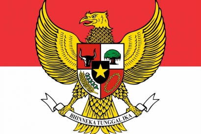 Simbol Identitas Nasional Indonesia