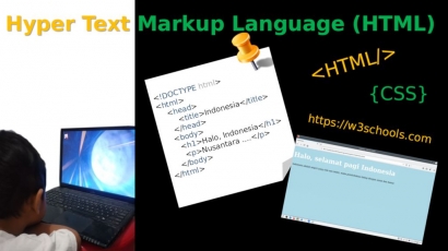 Mengenal Hyper Text Markup Language