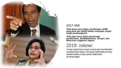 BEM UI, Bersuara Jika Anda Tidak Puas dengan Presiden Jokowi