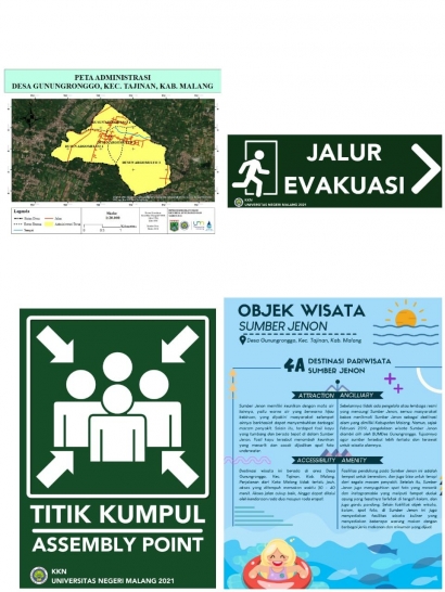 Tim KKN UM Mengeksekusi Program Kerja Protokol K3, Peta Administrasi, dan Infografis Wisata Sumber Jenon di Desa Gunungronggo