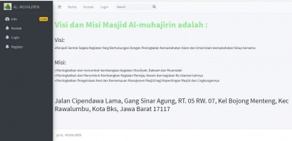 Perancangan Sistem Informasi Pengelolaan Keuangan Masjid Al-Muhajirin Kota Bekasi