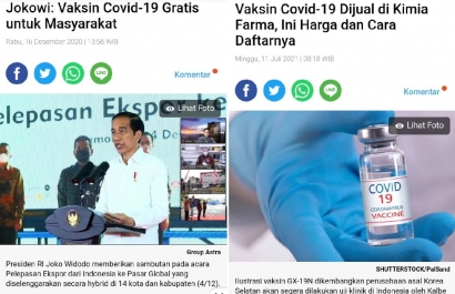 Jika Vaksin Covid-19 "Gotong Royong" Tetap Dijual, Jokowi Ingkar Janji