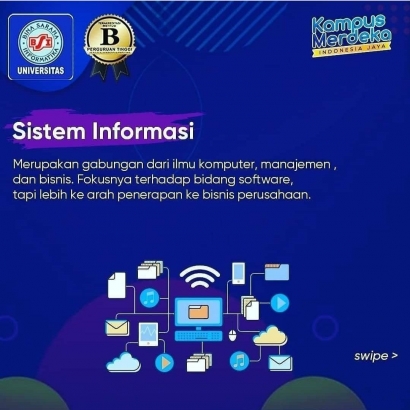 PPKM "Pilih Prodi Komputer Mantap", Sistem Informasi Solusinya