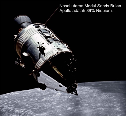 Niobium Bahan Utama Modul Komando Bulan Roket Apollo