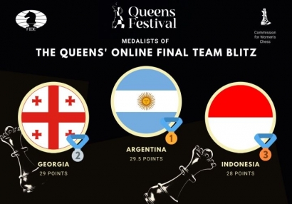 Tim Catur Putri Indonesia Tampil sebagai Juara 3 Queen's Chess Festival, Team Finals 2021