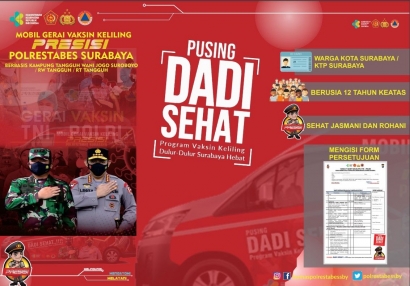 Mobil Gerai Vaksin Keliling Presisi Polrestabes Surabaya Sukseskan Program Vaksinasi Nasional