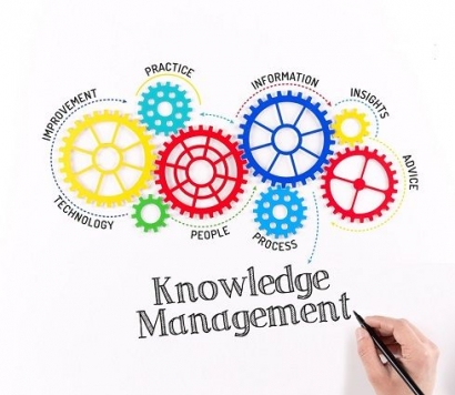 Manajemen Pengetahuan untuk Meningkatkan Kinerja Pengawas Sekolah