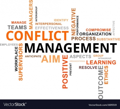 Pentingnya Conflict Management Keperawatan dalam Penataan Klinis