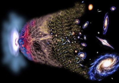 Apa Itu Teori Big Bang?