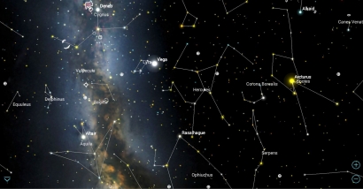 Mengenal Astronomi dan Astrofisika