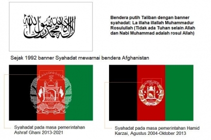 Taliban Afghanistan, Butuh Simbol Pemersatu Rakyat