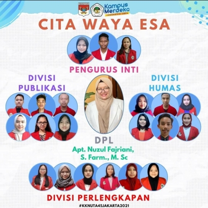 KKN Virtual UTA'45 Jakarta: Kontribusi Mahasiswa dalam Memutus Rantai Penyebaran Covid-19