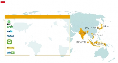 Pembayaran Digital di Indonesia dan Beberapa Negara Asia Lainnya