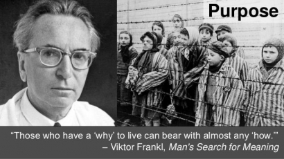 Viktor Frankl dan Hope