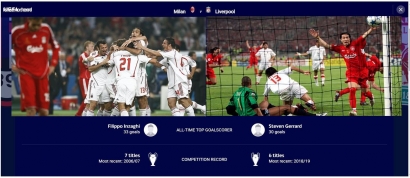 Liverpool vs AC Milan, Penyisihan Grup Rasa Final
