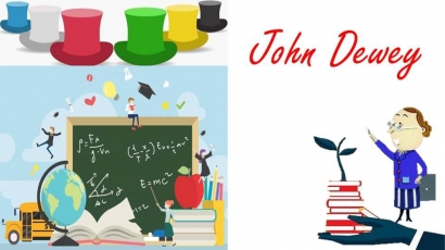 John Dewey untuk Dunia Pendidikan Kita