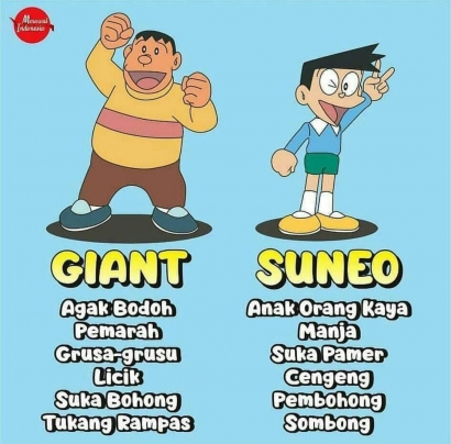 Melihat Karakter Suneo-Giant vs Doraemon dalam Koalisi PSI-PDIP di DPRD DKI