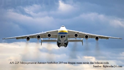 Antonov Ukraina Bergabung dengan Sichuan Chengfei Teknologi Tiongkok