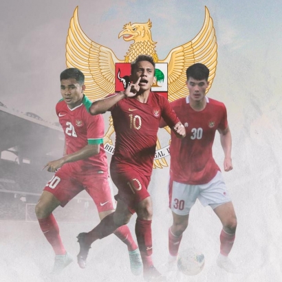Pemain Bola Indonesia yang Berkarier di Luar Negeri