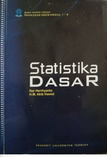Resensi Buku Statistika Dasar