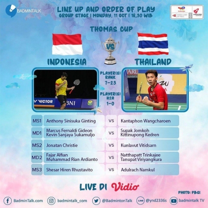 Indonesia Berhasil Menang Melawan Thailand 3-2