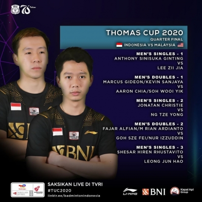 Tim Thomas Cup Indonesia Berhasil Melaju ke Babak Semi Final