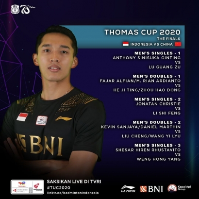 Strategi Indonesia Membawa Balik Piala Thomas Cup 2021 ke Tanah Air