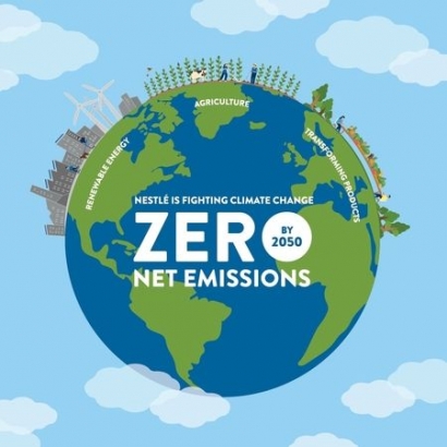 Milenial, Pelopor Net-Zero Emissions
