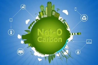 Roadmap Dekarbonisasi Menuju Indonesia Net-Zero Emission