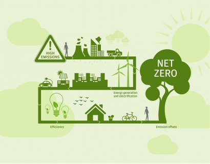 Cara Terbaik dalam Mendukung Program Net-Zero Emissions dengan Perilaku Sederhana