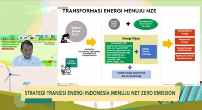 Net Zero Emission, Dukung Dengan 4 Langkah Sederhana!