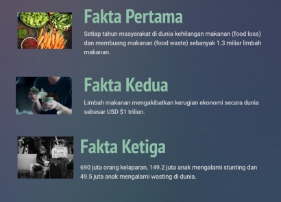 Gawat! Indonesia Masih Jauh Dalam Mengelola Sampah Makanan