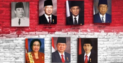 7 Presiden Republik Indonesia dan Gaya Kepemimpinannya