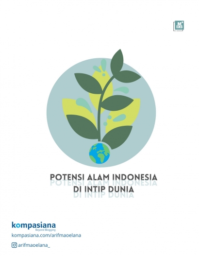Potensi Alam Indonesia Diintip Dunia